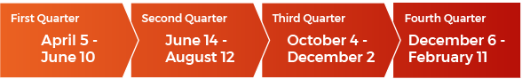 First Quarter April 5-June 10, Second Quarter June 14-August 12, Third Quarter October 4-December 2, Fourth Quarter December 6-February 11