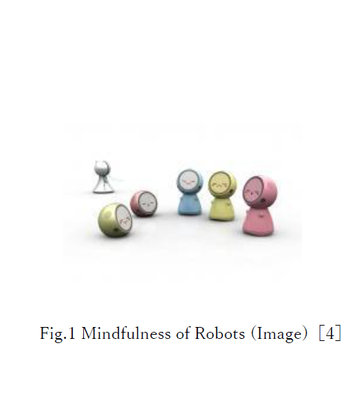Fig1. Mindfulness of Robots