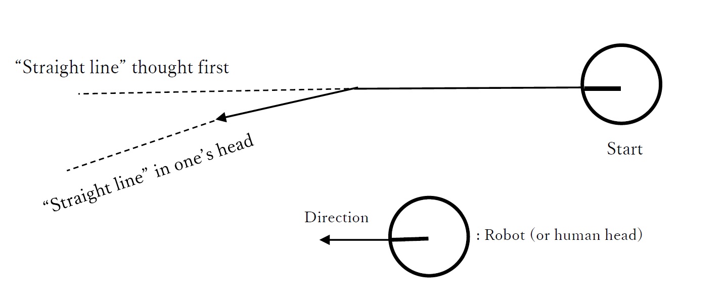 The picture of Fig.1