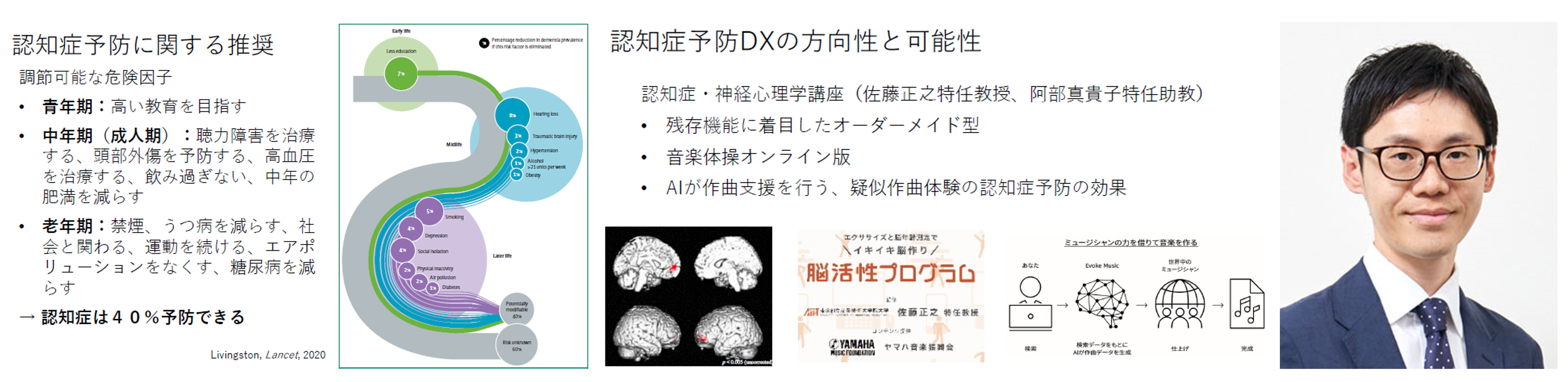 第16回AIITフォーラム