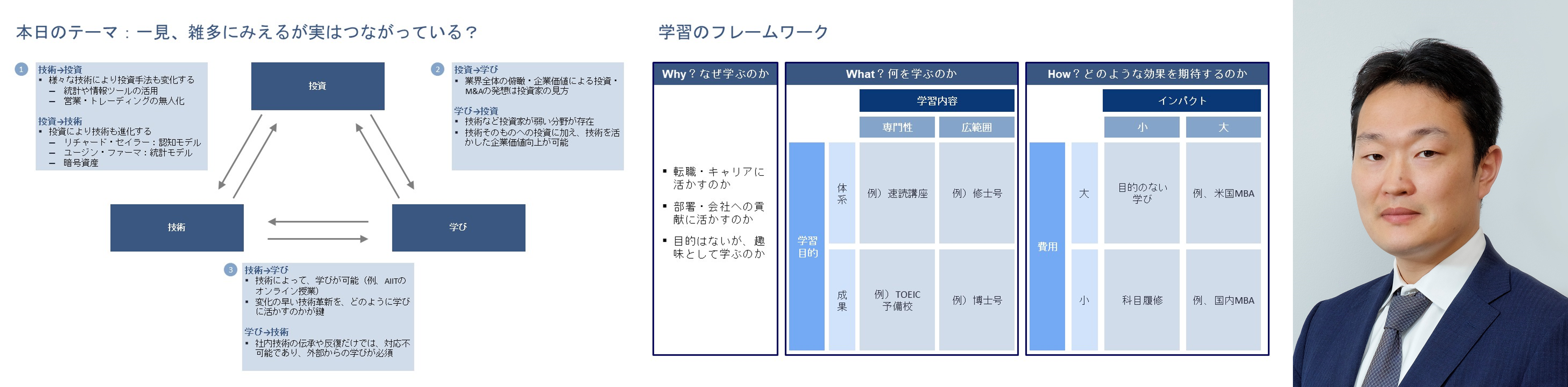 第17回AIITフォーラム